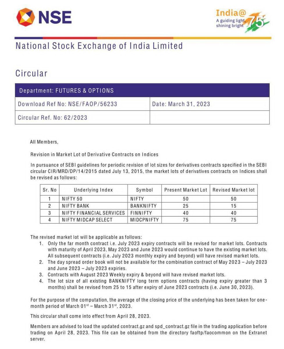 EarningsTree's tweet photo. Some Changes Made by SEBI.
.
Good news for a small retail trader or a nightmare??🤔 https://t.co/Dwbnmimq6X