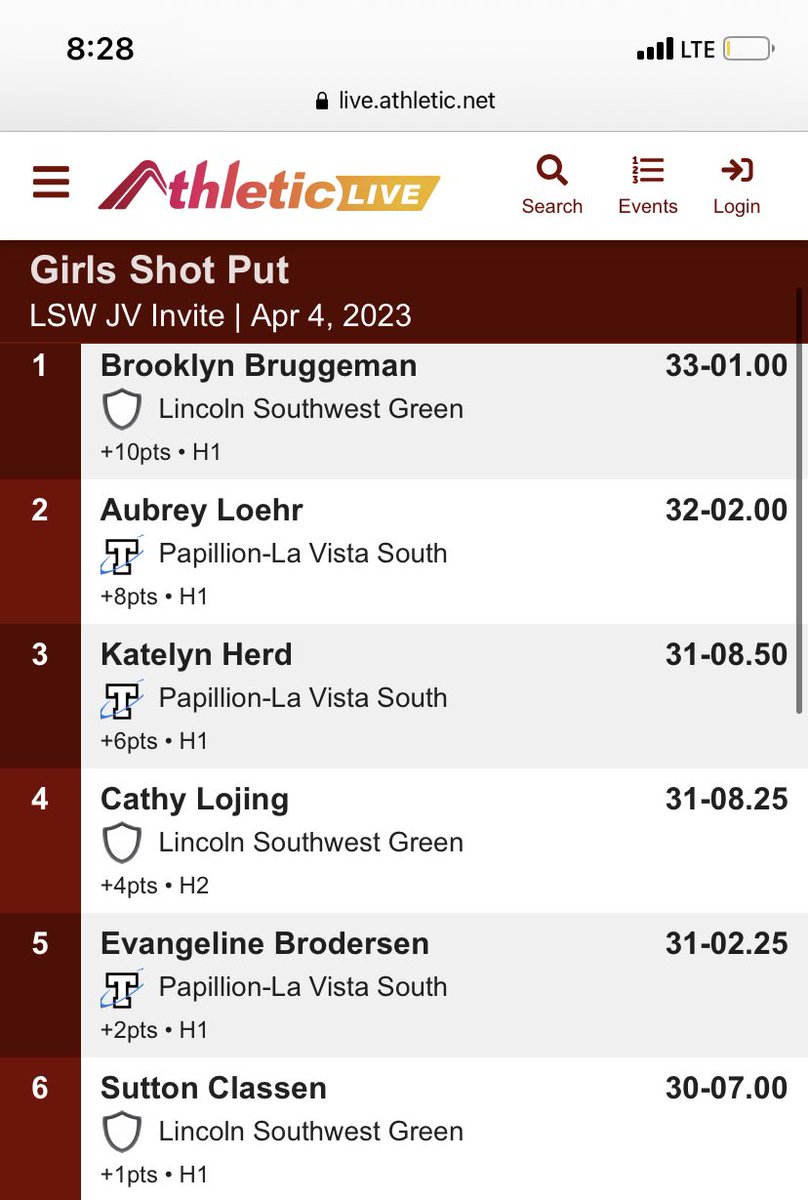 All 3 ladies score in the Shot Put! 👊🏼👊🏼👊🏼