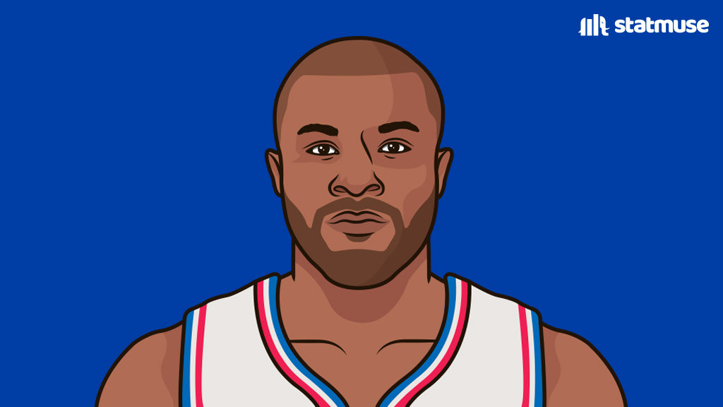 StatMuse on Twitter "PJ Tucker has had 1 game with 3+ 3pointers this