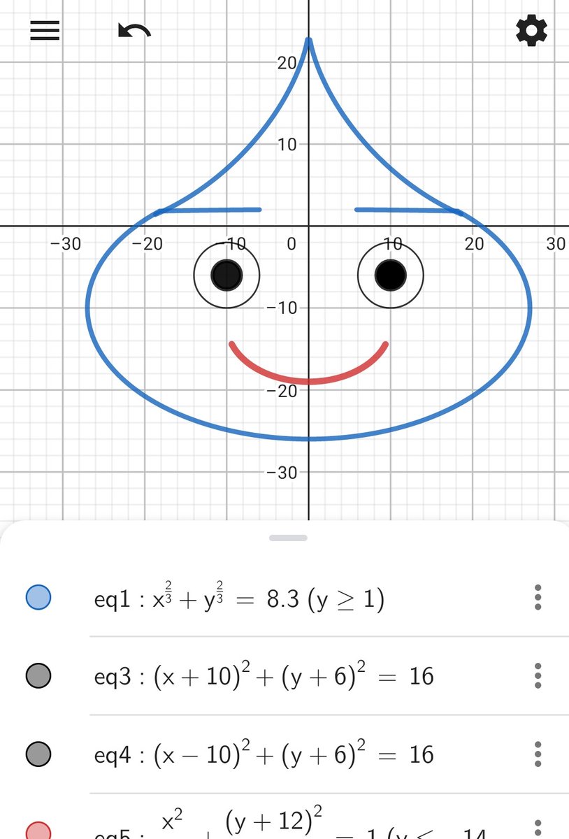 0KwFMmpiJC42983's tweet image. Geogebraでお絵描きしてたら爆誕した眉毛スライム