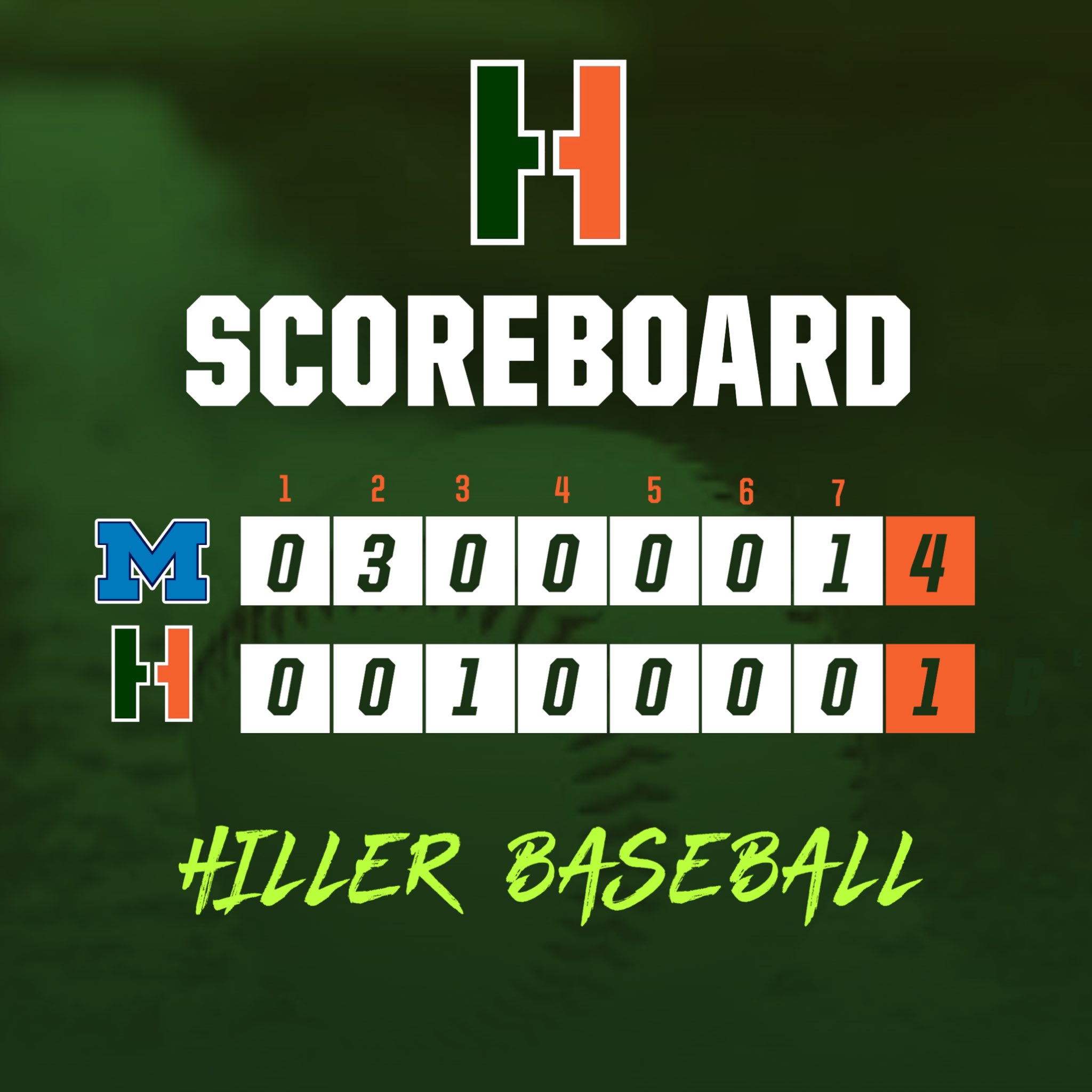 Hopkinton Athletics on Twitter "Varsity Baseball final MedfieldAD