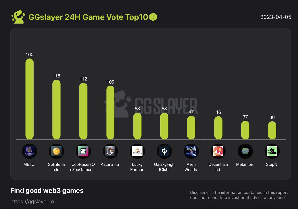 GGslayer Research tweet media