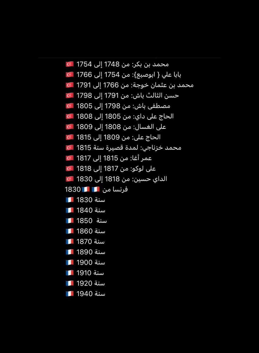 Maroc_First's tweet image. L’histoire des Kouloughlis