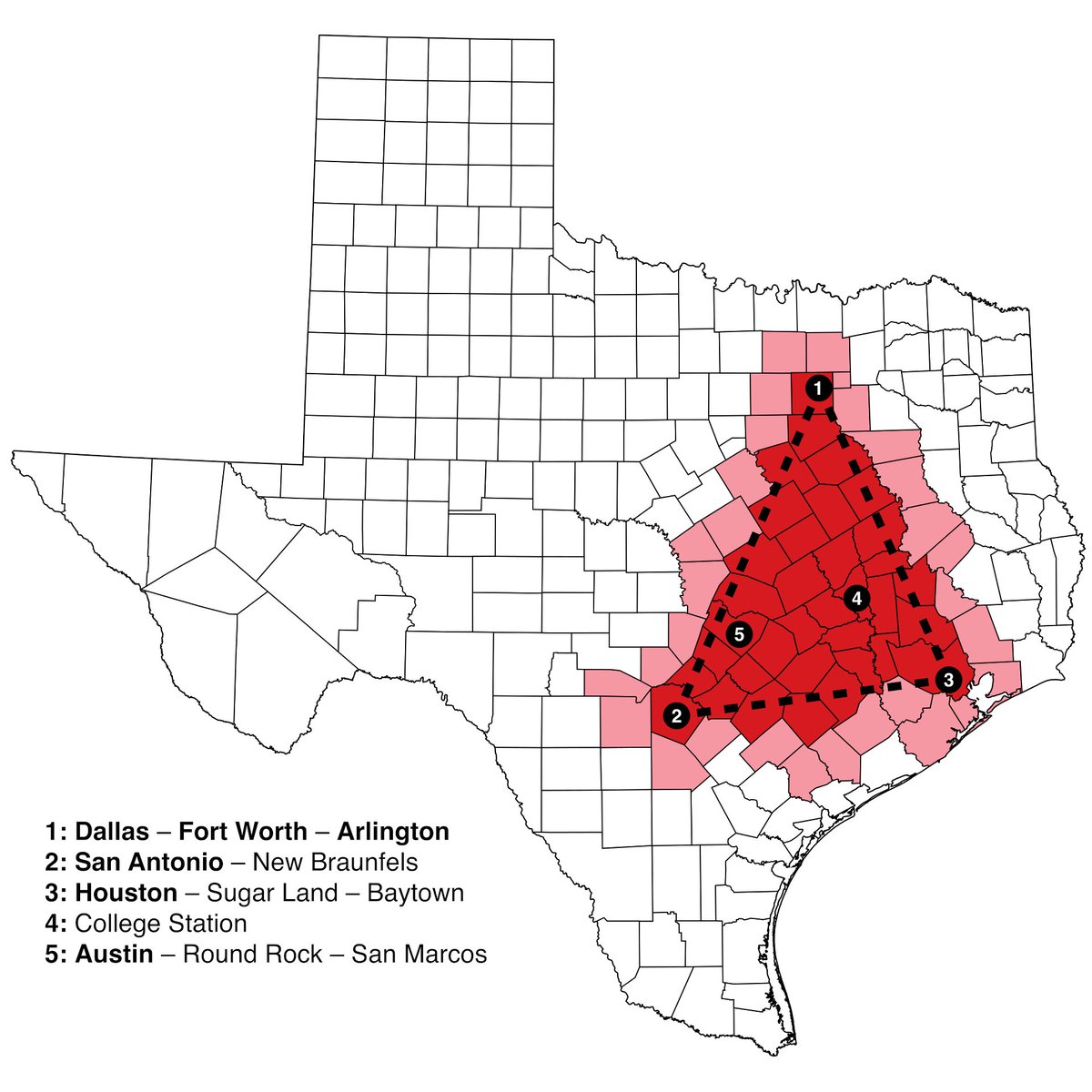 The Texas Triangle , between Houston, Dallas, and San Antonio, contains 75% of Texans. 

Why?
What's special about that triangle?