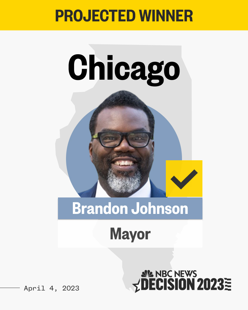 NBC Politics on Twitter "BREAKING Brandon Johnson wins the Chicago mayoral runoff, NBC News