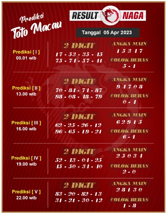 LiveDraw9's tweet photo. SYAIR MACAU HARI INI 05 APRIL 2023
Untuk Link Situs >> https://t.co/TPim3h5YBN
WA ADMIN MALUKUTOTO https://t.co/J5alUj6iLd
#syairtotomacau #malukutoto https://t.co/AlOJ733tfj