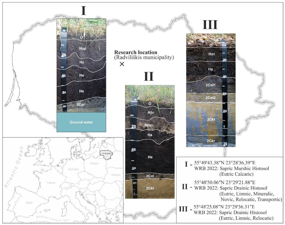 Today read about:

The Impact of Profile Genesis and Land Use of Histosol on Its Organic Substance Stability and Humic Acid Quality at the Molecular Level

mdpi.com/2071-1050/15/7… via <a href="/Sus_MDPI/">Sustainability</a>