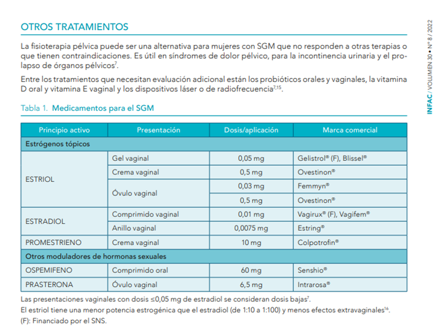 elcomprimido's tweet photo. PÍLDOR@S (noticies)
#Píldoras @ibsalut @asef_ibsalut @apmallorca @asmen_ibsalut 

➡️ Abordatge dels símptomes de la menopausa
➡️ Abordaje de los síntomas de la menopausia

👉 https://t.co/oHnYmeI123
👉 https://t.co/kqdMZrkHA8 https://t.co/Inc8Pi5TFq