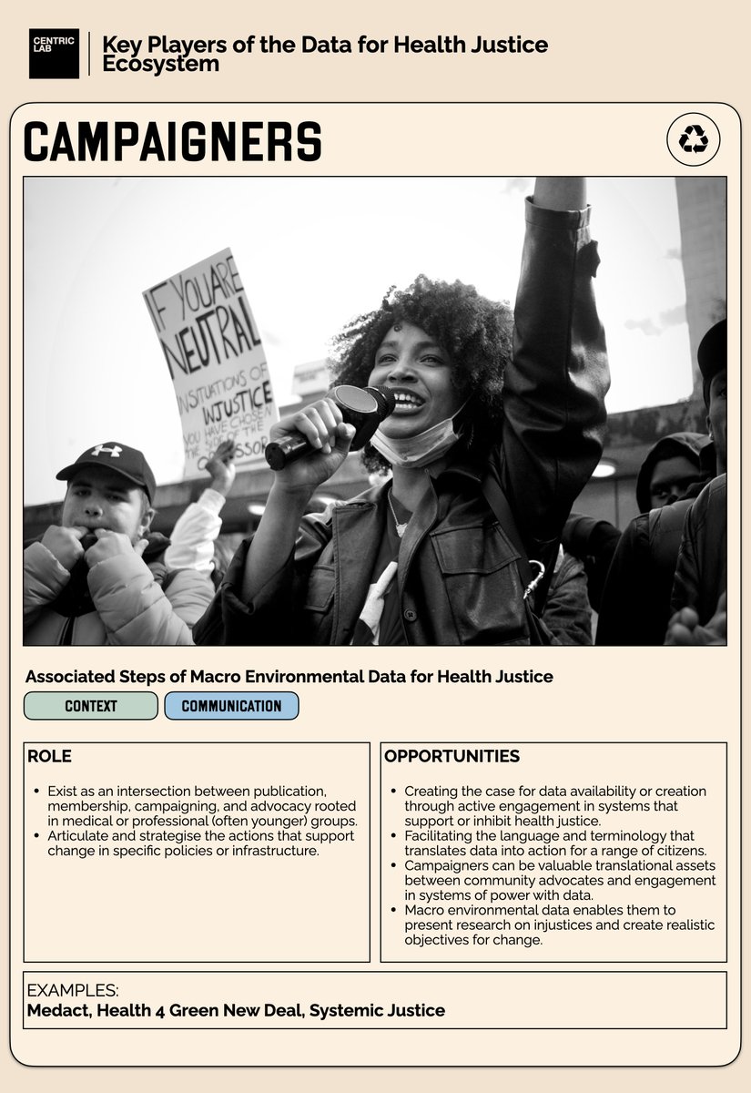 TheCentricLab's tweet photo. The work then articulates how key players have a role in enabling 3 core tenets of Data for Health Justice:
CONTEXT
COLLECTION
COMMUNICATION https://t.co/KADeyEHUnG