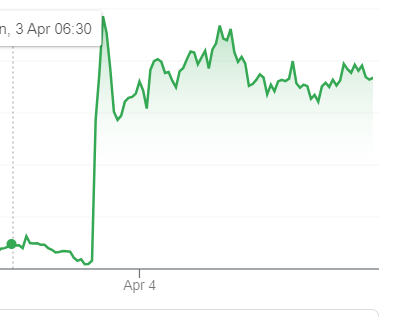 Christian K tweet media