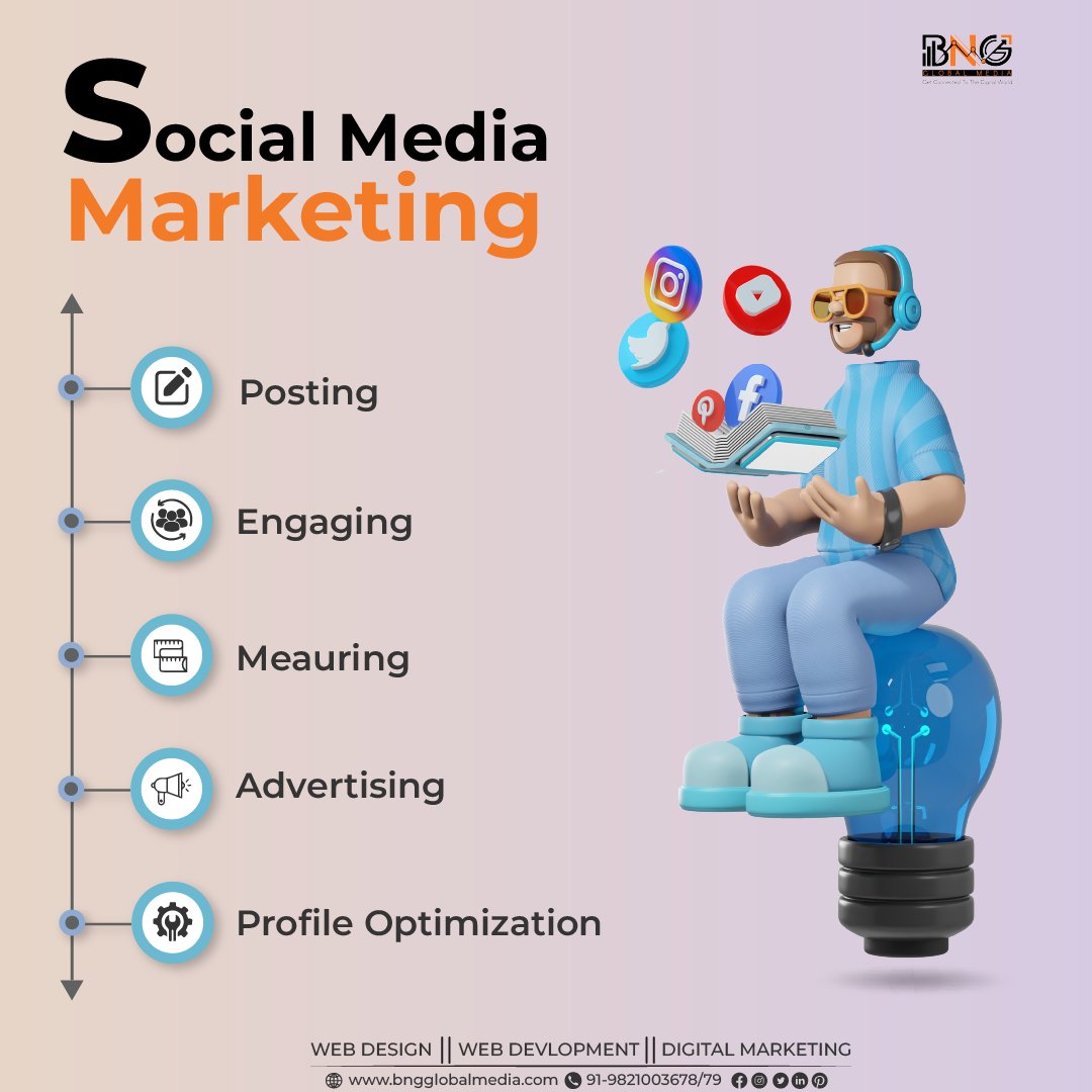 BNG_GlobalMedia's tweet photo. If you're looking to grow your brand, #SocialMediaMarketing is the way to go! Create brand awareness, build relationships, and engage with your target audience - all while increasing your reach and boosting your online presence.
Contact: +91 9873077810
 https://t.co/u1o6asaD7v https://t.co/QD0ZQUPYTv