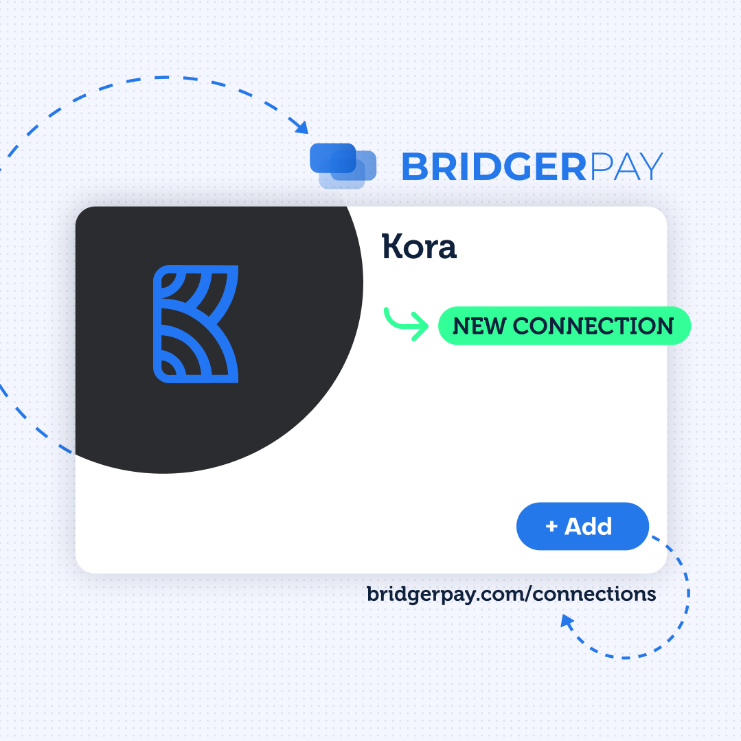 BridgerPay's tweet photo. 👋 We've got some exciting news to share: @thekorahq is the newest addition to BridgerPay's connections!

🎉  We're thrilled to offer this new connection and help our valued merchants expand their payment options in Nigeria

#paymentoperations #seamlessintegration #payments https://t.co/cStNwnp0aW