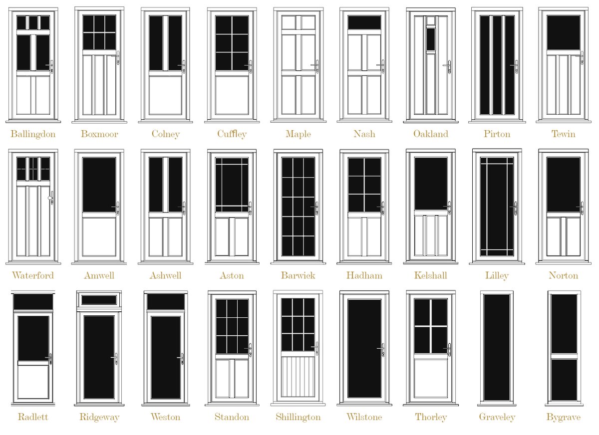 EvolutionMFG's tweet photo. With so many great designs to choose from, deciding to go with an Evolution door is the easy part; which one you like the most can be more challenging and that’s before you start looking at colours and hardware. So many great choices 😍
#EvolutionWindows #EnglishDoor https://t.co/AQX5V21WZb