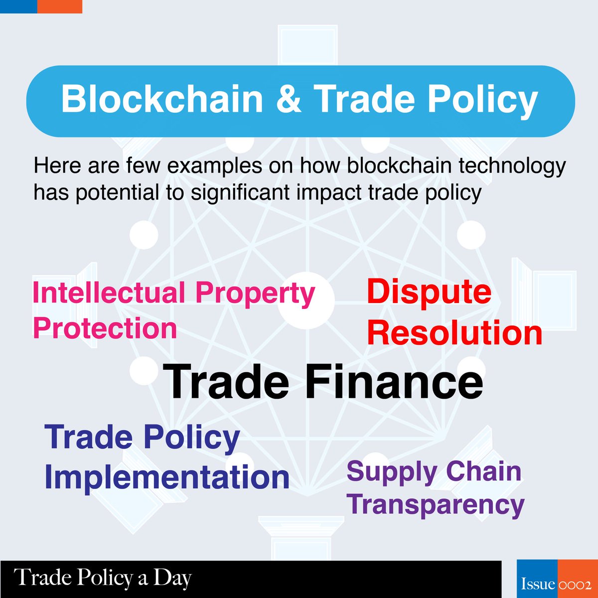 petertillya's tweet photo. Trade Policy a Day.

Blockchain and Trade Policy

#Blockchain technology has the potential to improve the efficiency, transparency, and security of the trade process, and facilitate the implementation of trade policies. https://t.co/fi96UR2evm