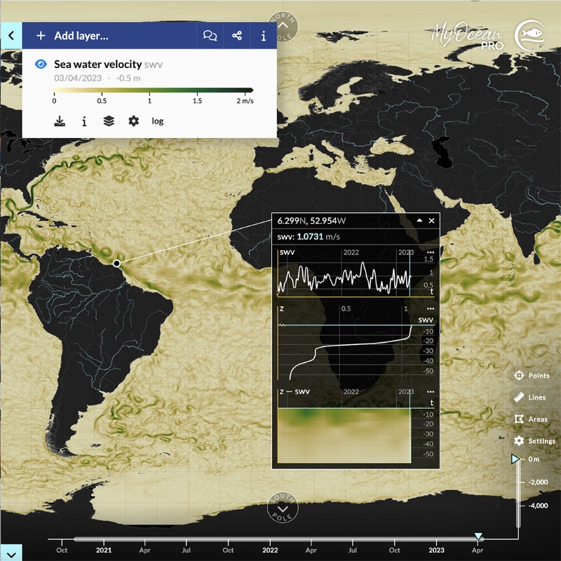 CMEMS_EU's tweet photo. New on MyOcean Pro : Access more detailed data just clicking anywhere on the map. The graphs now take into account which layer of variables you are observing. 

Request high resolution graphs to get a better view on the specific data you're looking for.