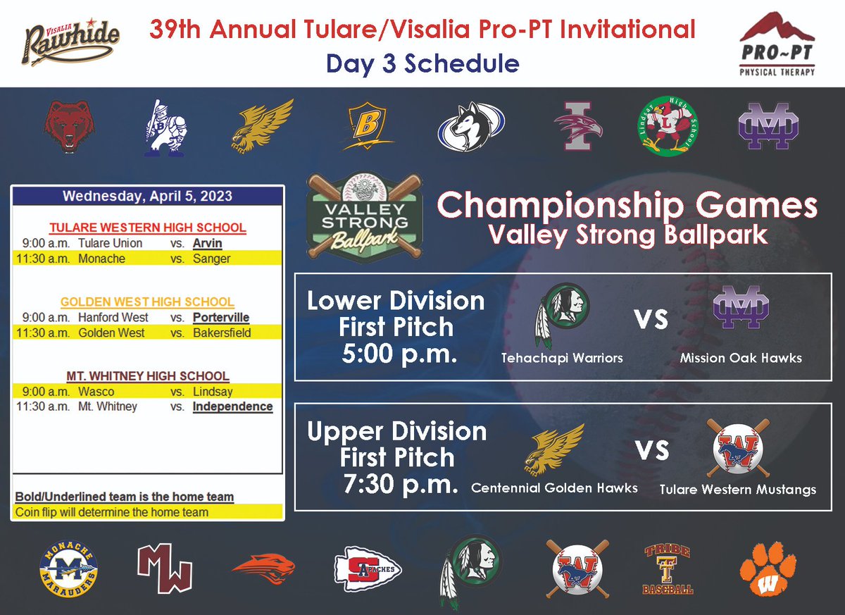 39th Annual Tulare-Visalia Pro-Pt Invitational (@tularetourney) on Twitter photo 