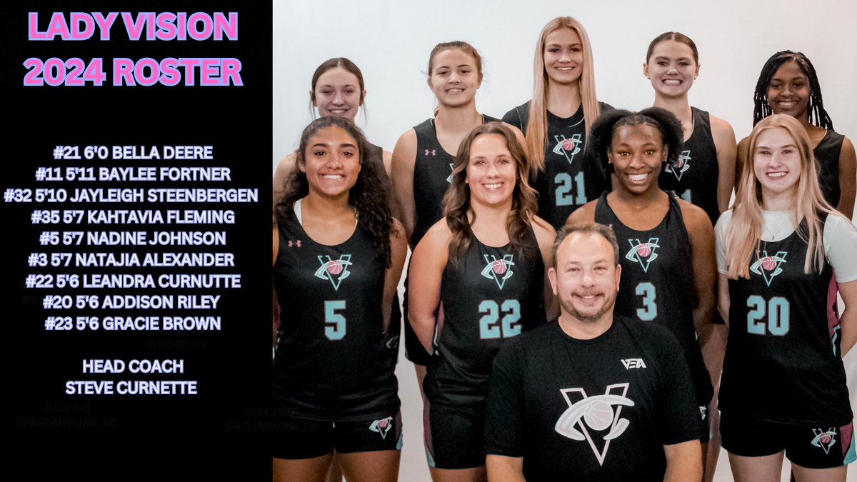 Girl's Vision Elite (@ladyvisionhoops) on Twitter photo <a href="/LadyVision2024/">Lady Vision Elite 2026</a>
This team will be tough to handle...
College coaches will have 👀 on this roster!
<a href="/PGHAkeem/">Akeem Webb</a> <a href="/alyxwhite_/">Alyx White</a> <a href="/LadyVision2024/">Lady Vision Elite 2026</a>
This team will be tough to handle...
College coaches will have 👀 on this roster!
<a href="/PGHAkeem/">Akeem Webb</a> <a href="/alyxwhite_/">Alyx White</a>