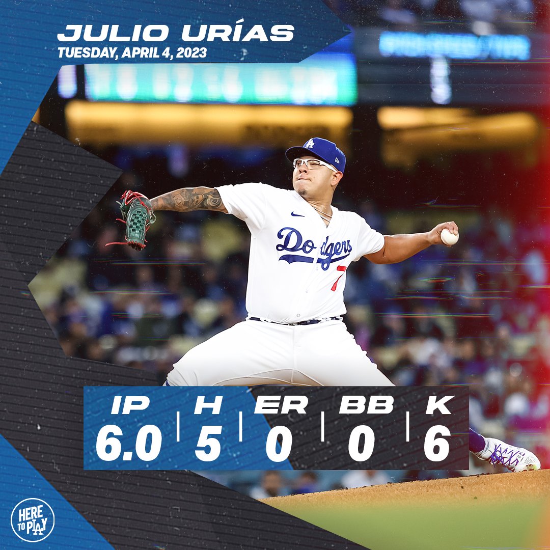 Dodgers's tweet photo. Six shutout innings from Julio. https://t.co/OmVQlDSiKl