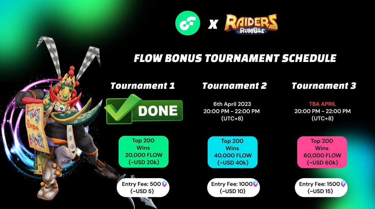 Raiders Rumble tweet media