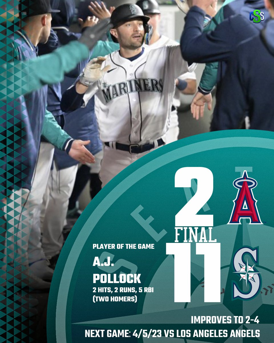 CirclingSports's tweet photo. FINAL: @Mariners WIN BIG! They find some rhythm at tally 11 runs, with two homers each from Pollock + Hernandez!
Photo by @Bryans206
#SeaUsRise #GoHalos #SeattleMariners #Baseball #MLB #MarinersBaseball #SeattleBaseball #LosAngelesAngels #AJPollock #TeoscarHernandez https://t.co/ADF7PKdfrp