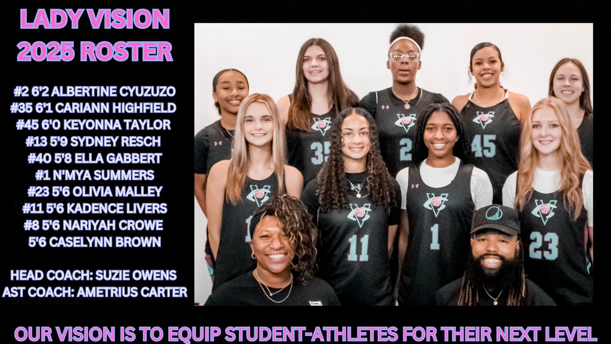 Lady Vision 2025 will make noise this year on the UA Rise Circuit!

<a href="/PGHAkeem/">Akeem Webb</a> <a href="/alyxwhite_/">Alyx White</a>