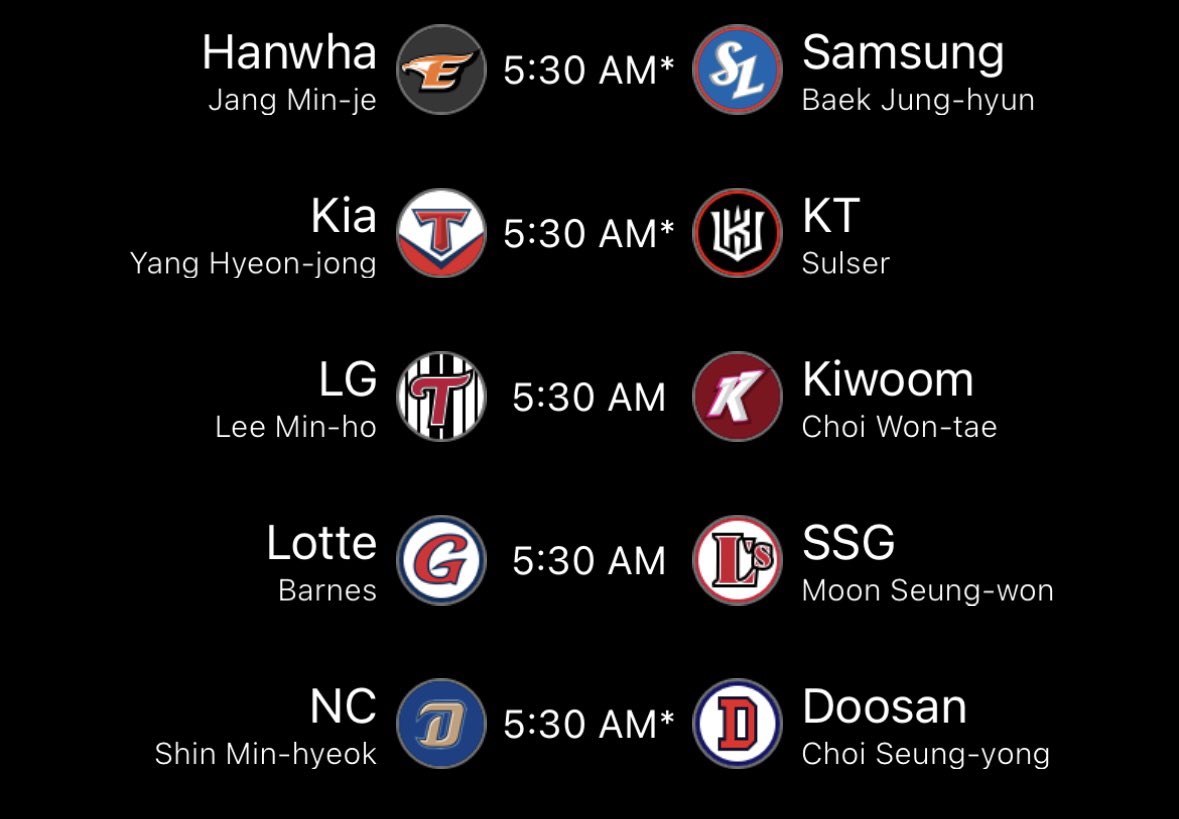 KBO in English (KBO_ENG) / Twitter
