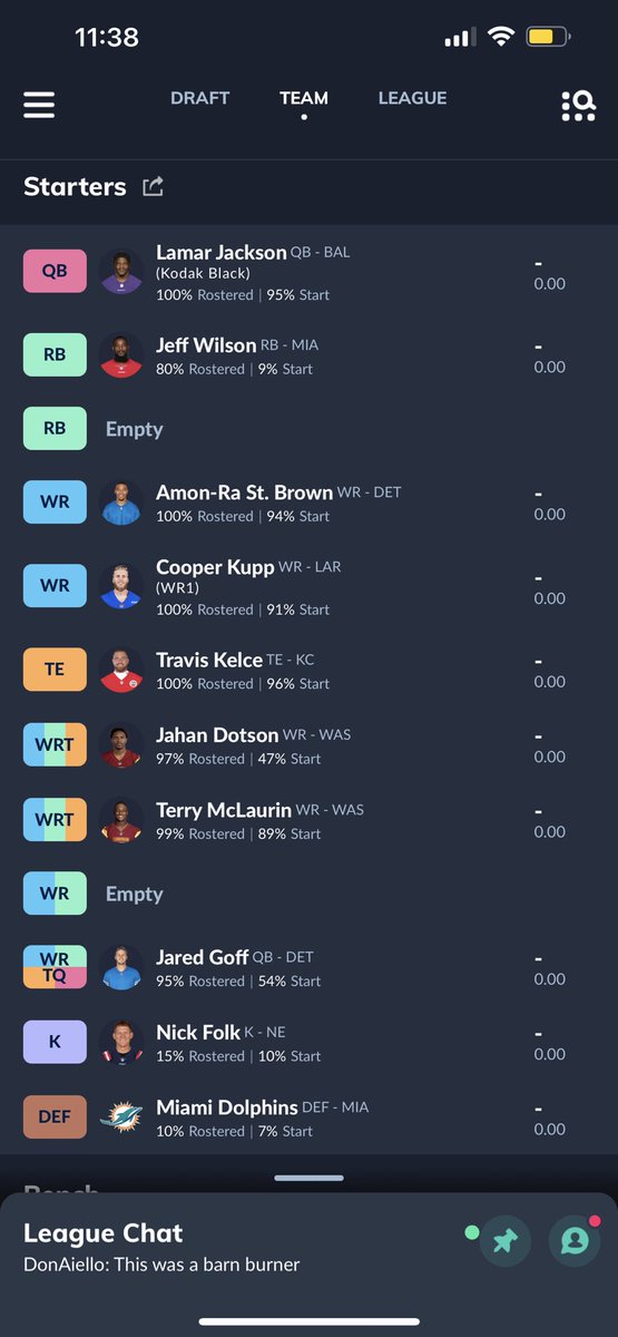 maxmclean_'s tweet photo. @FF_Fire911 Agreed. Only 2 100 yrd games from him last year. I think Bijan has CMC production potential. Acquiring blue chip players isn’t cheap… Here is how my rosters stands as of now. Thinking of going WR at 1.14 &amp; 2.02 to fill that DK hole. Who do you like? https://t.co/6mRZt52cIm