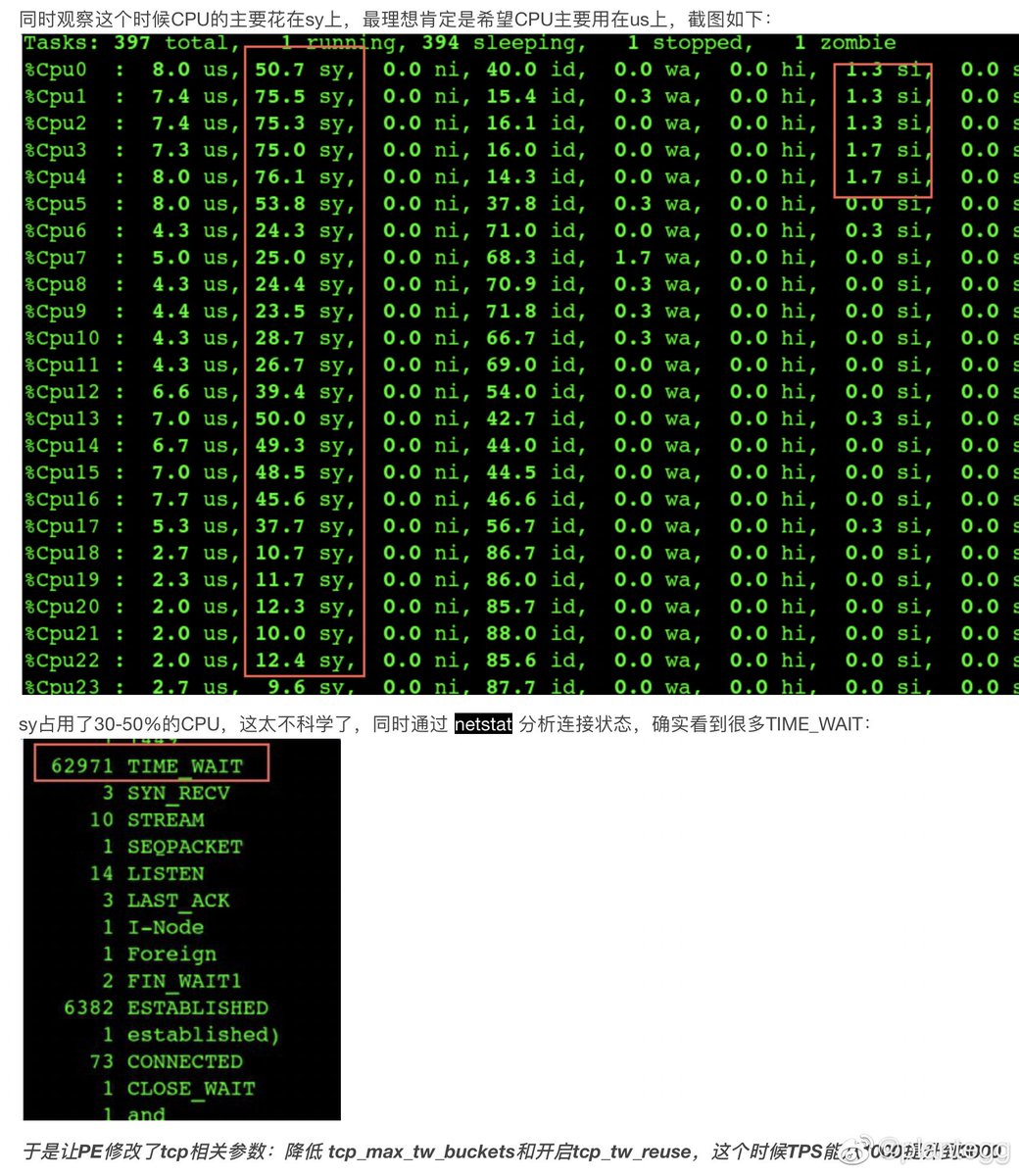 plantegg on Twitter netstat o 查看