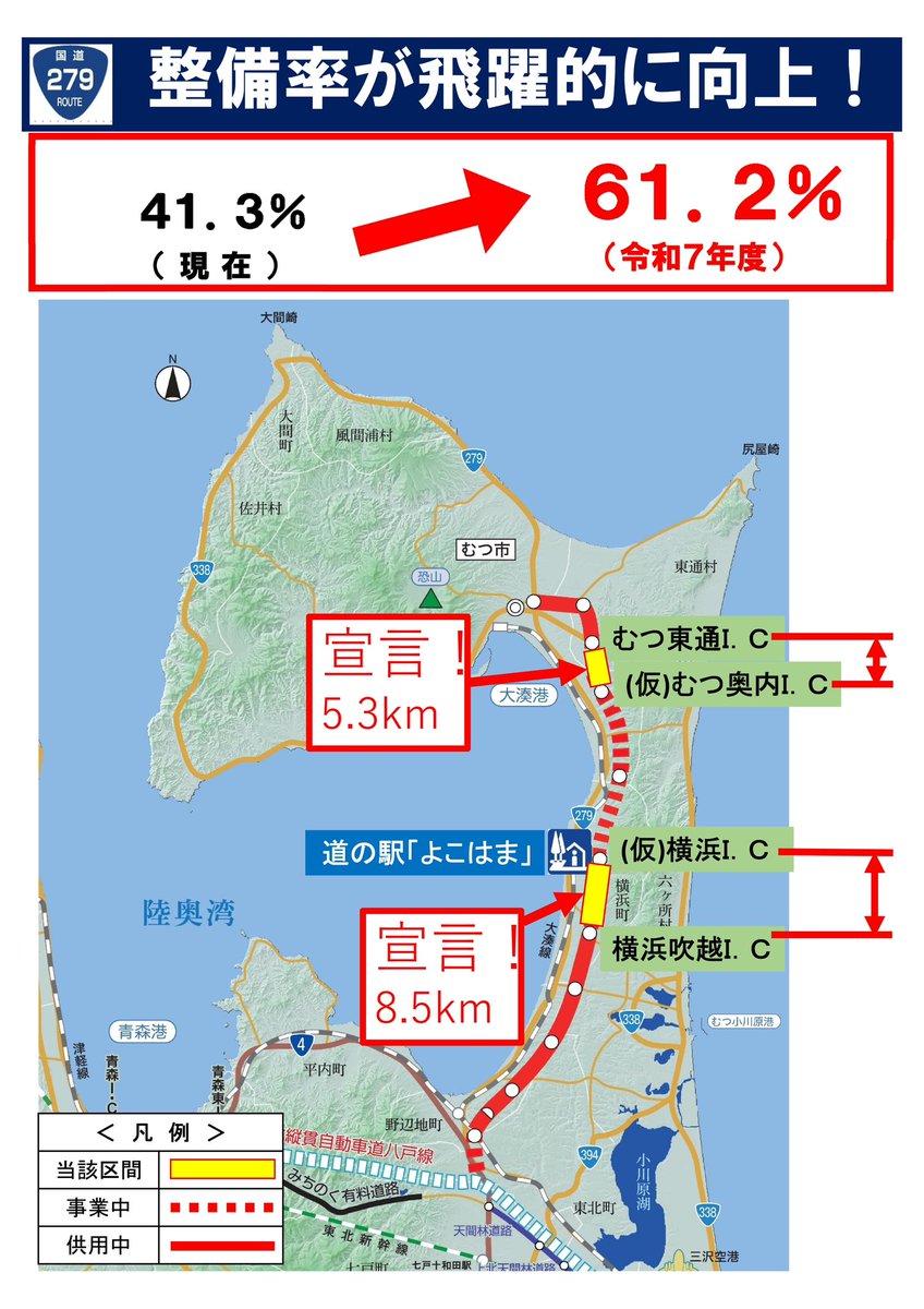 下北半島縦貫道路「13.8km」の令和7年度開通を宣言します #横浜 吹越IC