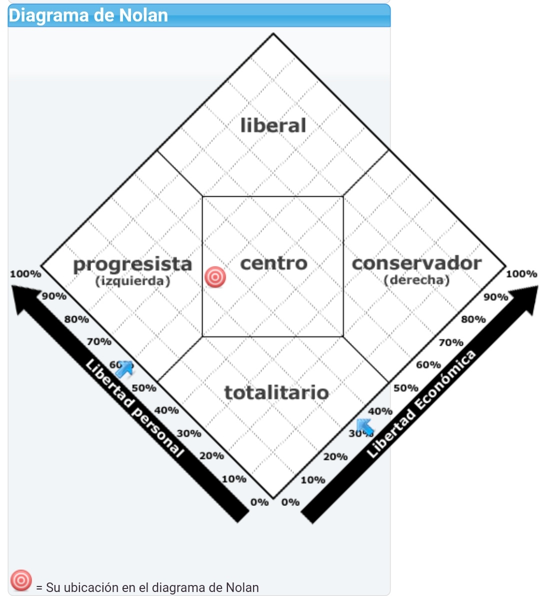 BoJack Horseman (@lautaroraris) on Twitter photo 