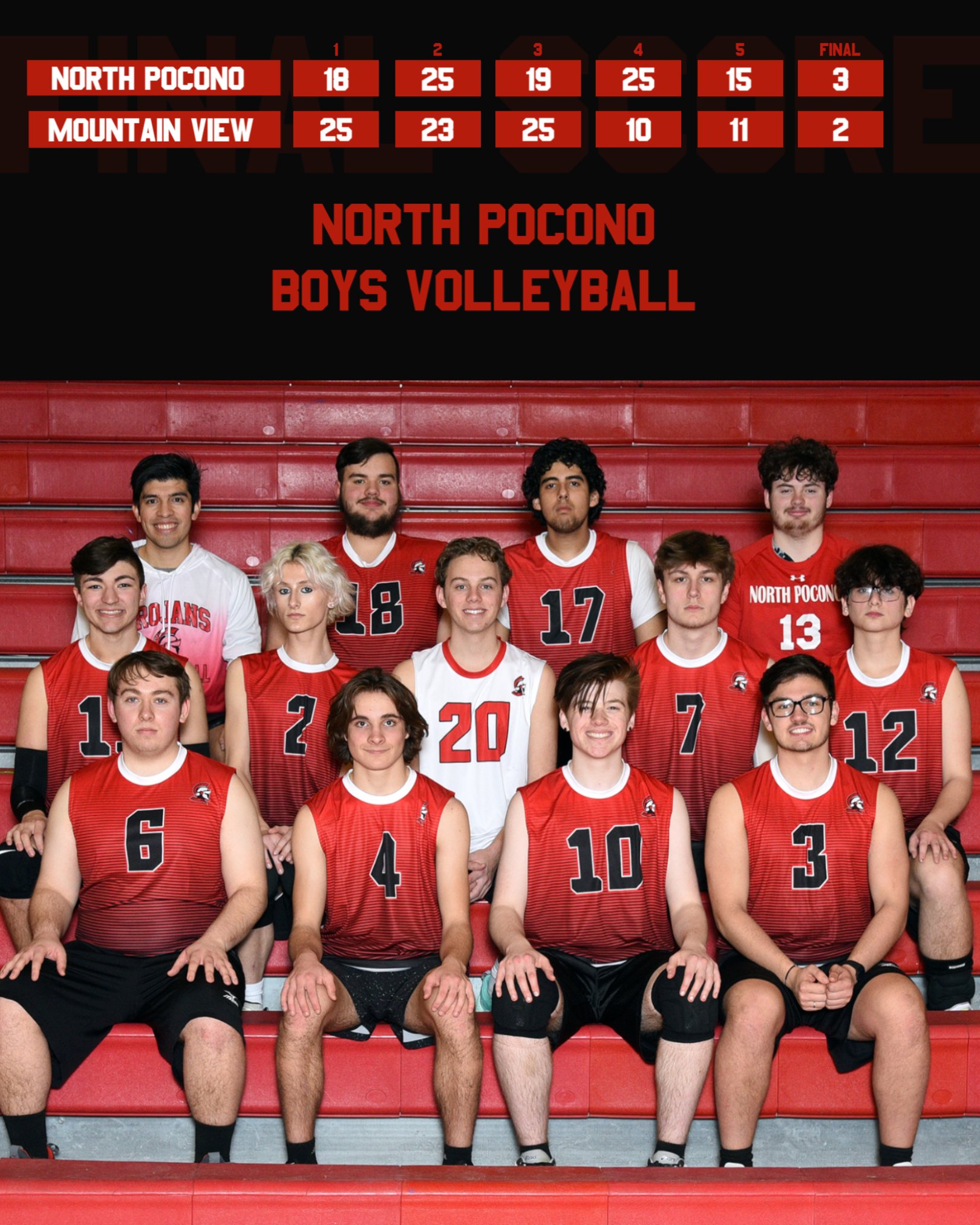 +North Pocono Athletics (ATHLETICSNPT) / Twitter