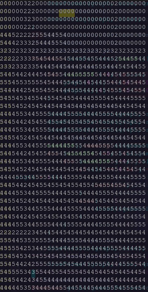 0xpinner's tweet photo. @openseapro 2. New collection is coming. I have spent the whole March working on this with  @uglydog_eth . It should be free mint and I hope you like it. https://t.co/rQgUN3QMD5
