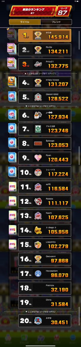 yuunaga324's tweet photo. 忍者ツアー後半戦

ボムキングカップ
145,914ptで1位

初のリーグ88にUP❗️

#マリオカートツアー
#マリカツ https://t.co/rVvfeXKZMi