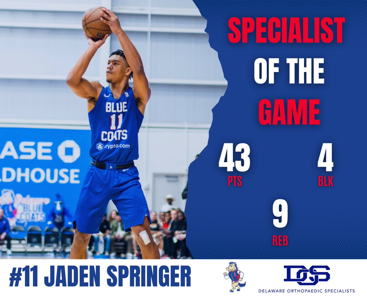 blue_coats's tweet photo. a career-high of 4️⃣3️⃣ for Jaden🔥
DOS specialist of the is Jaden Springer!
#CoatsWin | Delaware Orthopaedic Specialists https://t.co/dn2Ua0qBkY