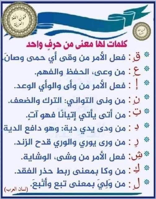 tatweer_edu's tweet photo. كلمات لها معنى من حرف واحد https://t.co/VXpHapP4G5