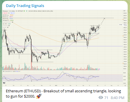 SynapseTrading's tweet photo. $ETH is gunning for $2000, probably reach there soon. #eth #ethereum #crypto #cryptocurrencies https://t.co/hVosxi9Pk9
