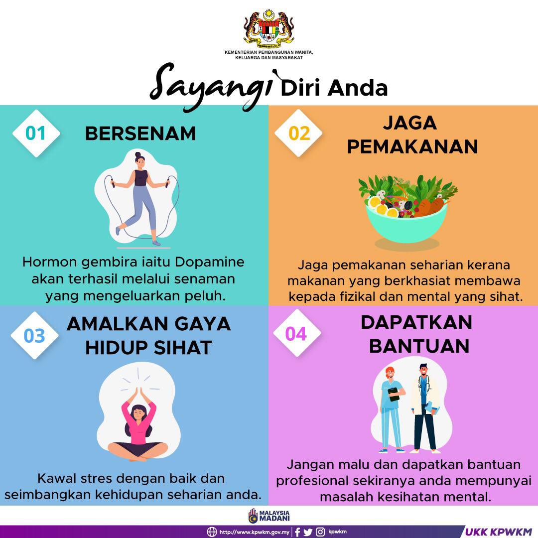 Tonggak Malaysia Madani iaitu Hormat merupakan elemen penting dan berkait rapat dengan kesihatan mental. Rasa hormat diperlukan bagi seseorang yang berhadapan dengan masalah mental kerana mereka rasa dihargai dan didengari oleh orang sekeliling.