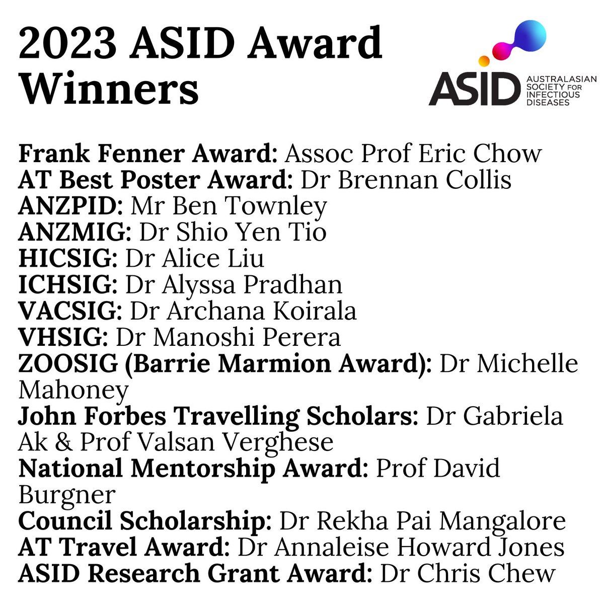 ASIDANZ's tweet photo. Congrats to @EricPFChow @BurgnerDave Brennan Collis, Ben Townley, Shio Yen Tio, Alice Liu, @drarchanakoira1 Michelle Mahoney, Manoshi Perera, @pradhandle, Gabriela Ak, Valsan Verghese,
Rekha Pai Mangalore, Annaleise Howard Jones, Chris Chew. #asid23 #Awards #idtwitter https://t.co/hfXIRjVljt