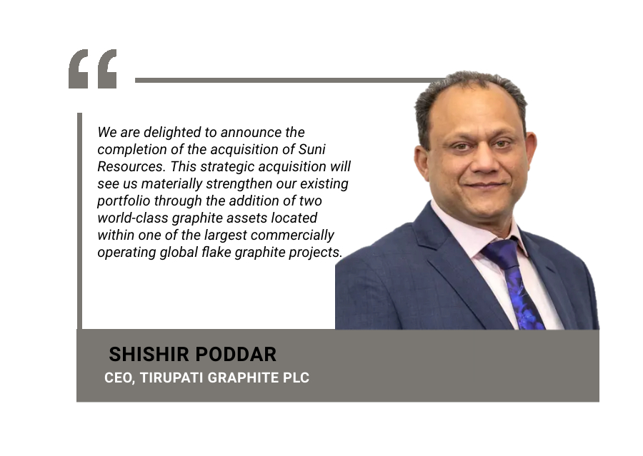 Tirupatiuk's tweet image. Our CEO @ShishirPoddar said that we're thrilled to announce the completion of our acquisition of Suni Resources! This move bolsters our portfolio with two top-tier #graphite assets within one of the world's largest operating #flakegraphite projects.

bit.ly/3GgBshg