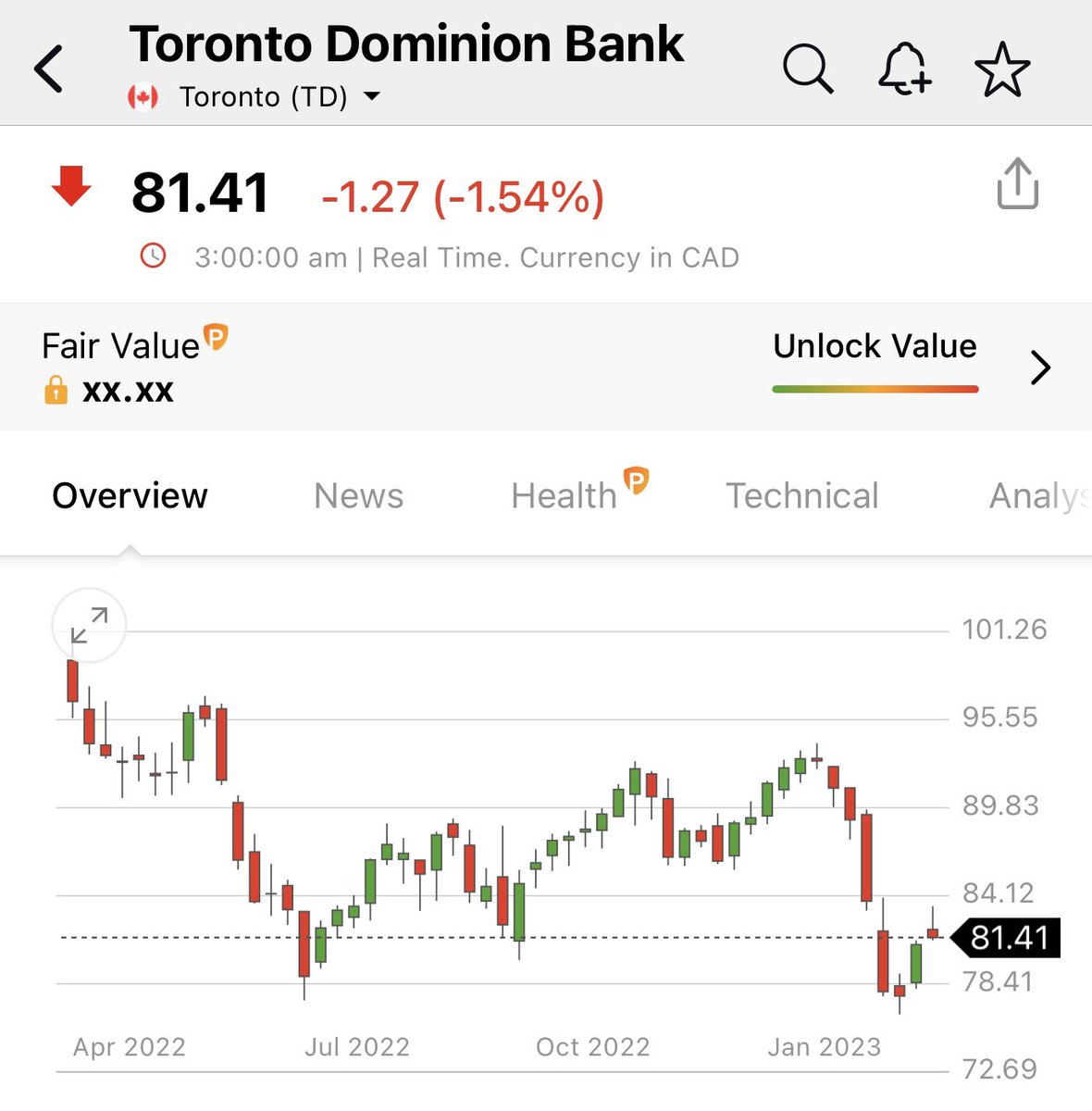 ทันโลกกับ Trader KP on Twitter "TD Bank ธนาคารยักษ์ใหญ่จากแคนาดา เป็น
