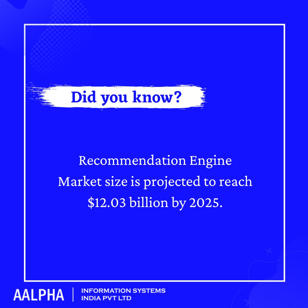 aalphaindia's tweet image. Did you know? Recommendation Engine Market size is projected to reach $12.03 billion by 2025.

#recommendationengine #recommendersystems