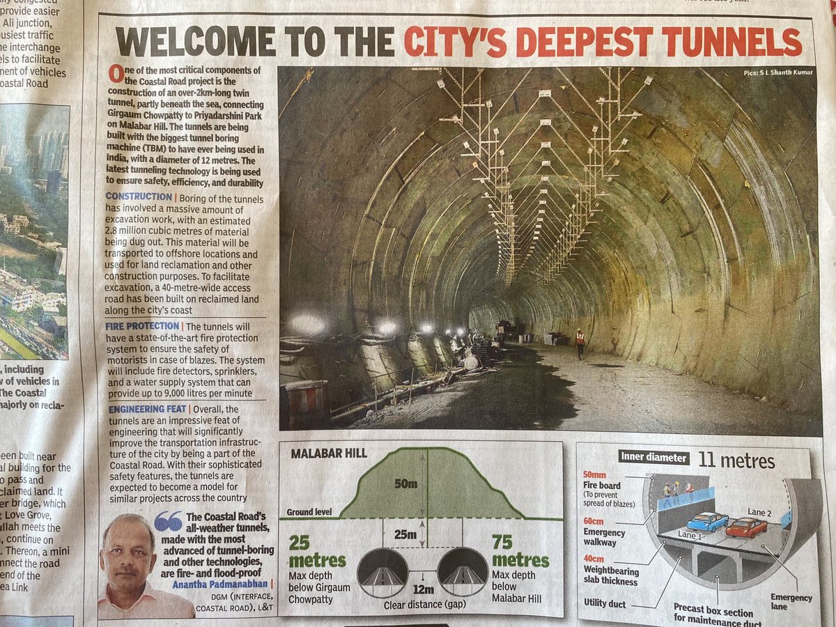Minhaz Merchant on Twitter: "Mumbai’s coastal road, large part of it