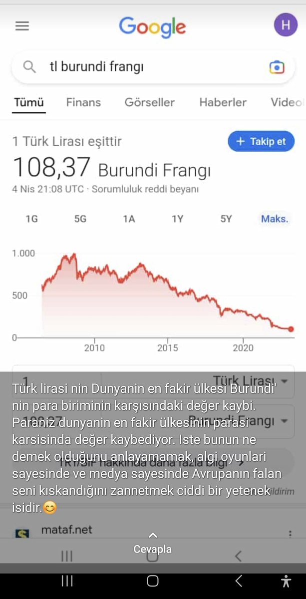 onurtoyy's tweet photo. @odatv Burundi cok onemli bir ülke son yillarda yaptigi kalkinma ile önceden 1 tl 1000 burundi frangi imis simdi 1 tl 108 burundi frangi 
Ama o haliyle bile bizi kıskaniyorlar https://t.co/jQ2m2jiR73