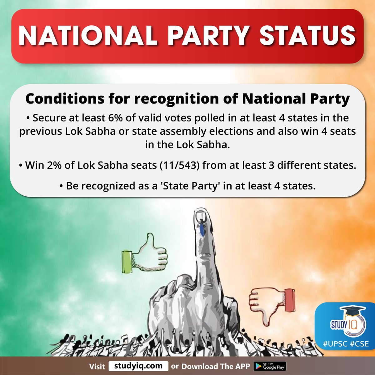 upsciq's tweet photo. National Party Status
#nationalpartystatus #electioncommission #nationalstatus #aamaadmiparty #loksabha #stateassemblyelections #loksabhaseats #stateparty #doordarshan #allindiaradio #electoralrolls #bjp #congress #trinamoolcongress #tmc #communistpartyofindia #cpi #marxist https://t.co/OKkNUnL4F9