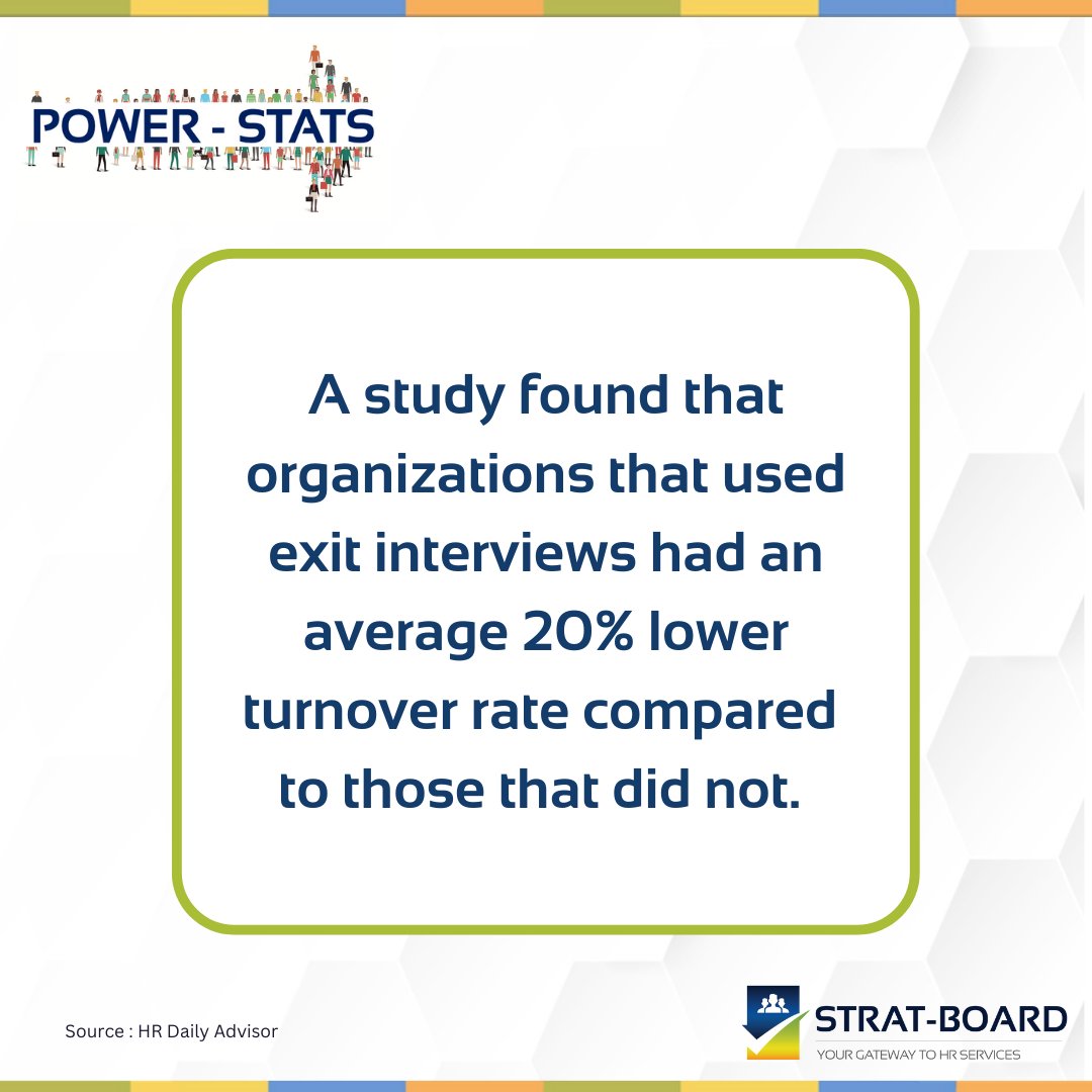 strat_board's tweet photo. ‘Power-Stats’ is a simple, high impact data led series to keep you in the know of some compelling and interesting stats which could trigger your thinking and actions!

Highlighting today - Importance of exit interviews at workplace.

#PowerStats #exitinterviews https://t.co/1QtO5YRMw7