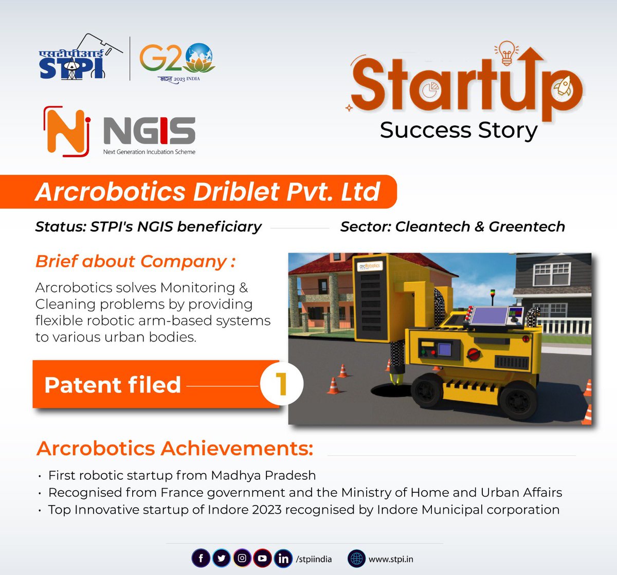Meet STPI #NGIS beneficiary startup @arcrobotics_, which is developing Robotics/AI/ML solutions in the domain of waste management & sustainable green solutions. The Indore-based company recently received ₹25L seed-fund from STPI under #NGISChunauti challenge contest.