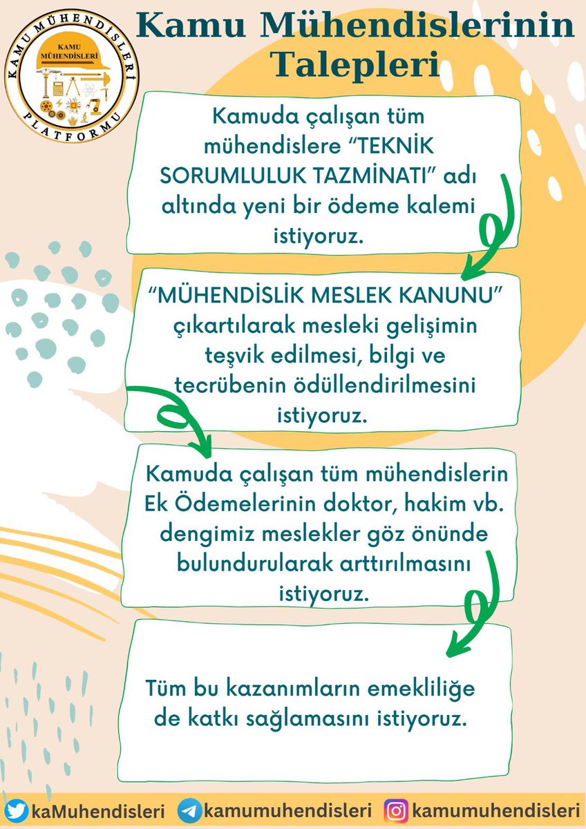 <a href="/HaberturkTV/">Habertürk TV</a> <a href="/SerapBelet/">Serap Belet</a> <a href="/kursadoguz/">Kürşad Oğuz</a> <a href="/kilicdarogluk/">Kemal Kılıçdaroğlu</a> Sayın <a href="/kilicdarogluk/">Kemal Kılıçdaroğlu</a> 
Türk Mühendislerinin bilgi ve tecrübeleri üstün gayret ve çabalarıyla birleşerek ülkemizin imar ve inşasında gelişip ilerlemesinde başat rol oynamaktadır. Ancak bugün Kamu Mühendisleri 18000 TL maaş almaktadır. Emeklerimizin hakkına talibiz.