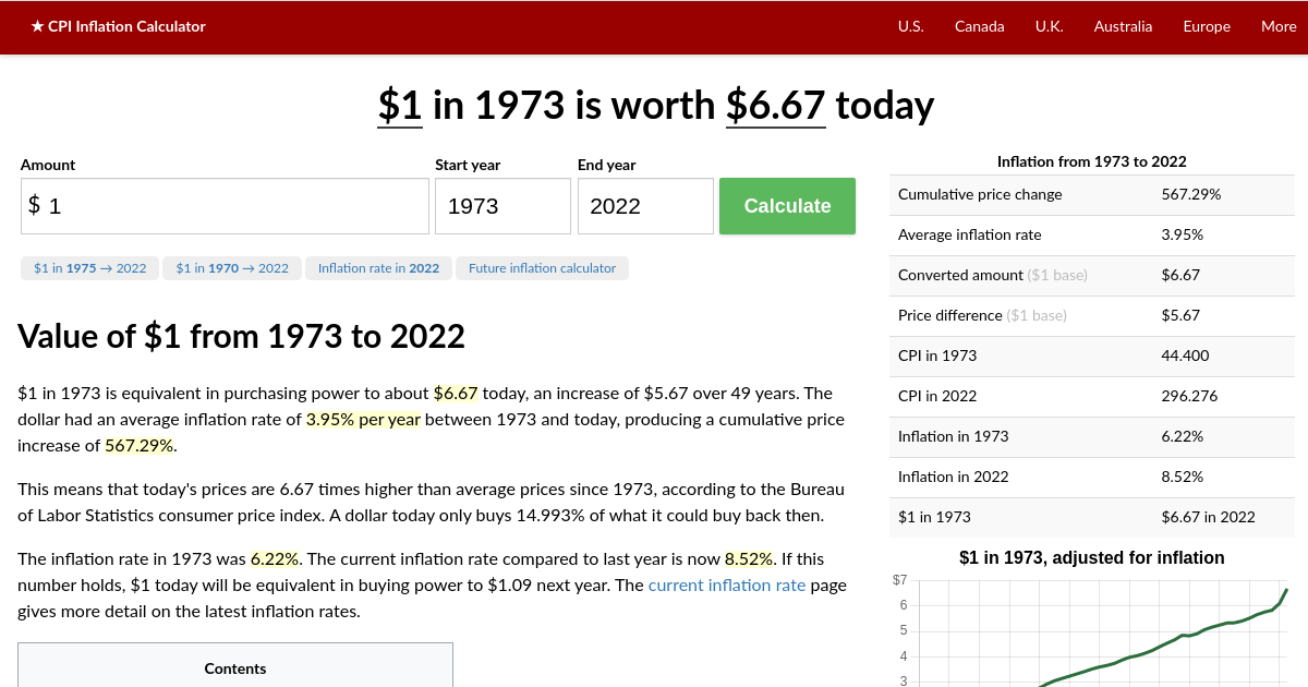 JeffCourville3's tweet photo. @NancyGo22432376 @CindyRules Inflation will persist and diminish
Prices already fixed in domestically, but internationally the $ will be weaker but on par with the Yuan

.15

1 ÷ .15 = $6.67

The REAL VALUE of the $ Floating ⬇️ &amp; will be pegged to the Yuan

2 biggest economies
#Reciprocal 
#EvenPlayingField https://t.co/GKxBUxbGsM