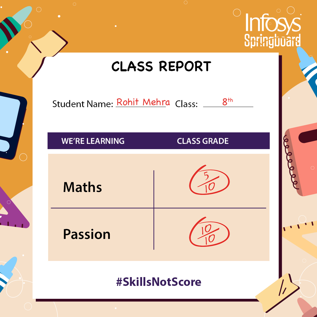 InfySpringboard's tweet photo. Exam time could be daunting for students, making them go through anxiety, overthinking, and self-doubt.
Here is the #SkillCards of exemplary students who may not have scored the best in academics but have excelled in important life #skills.
#SkillsNotScore #score #learning https://t.co/iV8qV5A9RG