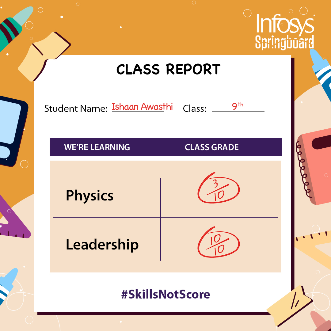 InfySpringboard's tweet photo. Exam time could be daunting for students, making them go through anxiety, overthinking, and self-doubt.
Here is the #SkillCards of exemplary students who may not have scored the best in academics but have excelled in important life #skills.
#SkillsNotScore #score #learning https://t.co/iV8qV5A9RG
